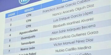 Asegura Cabeza de Vaca diputación federal