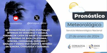 Pronóstico del Tiempo del 21 de enero de 2024