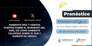 Pronóstico del Tiempo del 26 de enero de 2024