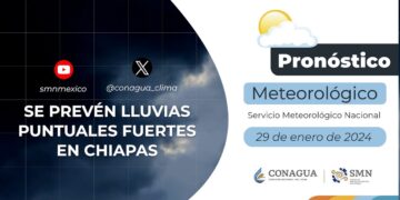 Pronóstico del Tiempo del 29 de enero de 2024