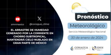 Pronóstico del Tiempo del 30 de enero de 2024