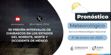 Pronóstico del Tiempo del 31 de enero de 2024