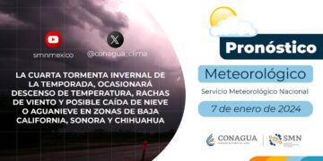 Pronóstico del Tiempo del 7 de enero de 2024