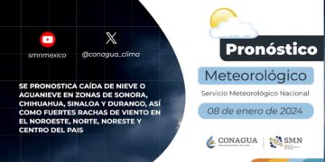 Pronóstico del Tiempo del 8 de enero de 2024
