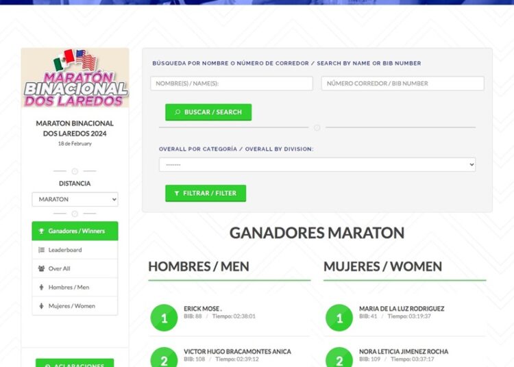 Publican resultados y tiempos de Maratón Binacional; aquí puedes consultarlos