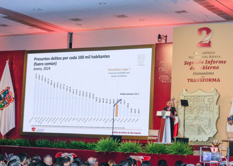 AVA rinde su Segundo Informe de Gobierno