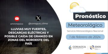 Pronóstico del Tiempo del 1 de febrero de 2024