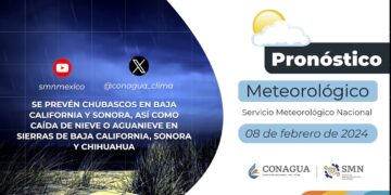 #PronósticodelTiempo para hoy Jueves 8 de febrero de 2024