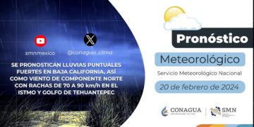 #PronósticodelTiempo para hoy Martes 20 de febrero de 2024
