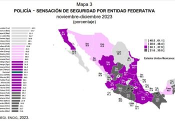 Solo el 36% de los tamaulipecos confía en la policía