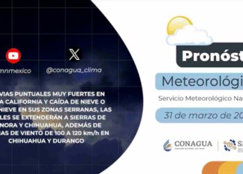 #PronósticodelTiempo para hoy Domingo 31 de marzo de 2024