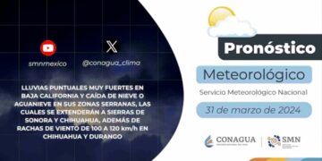 #PronósticodelTiempo para hoy Domingo 31 de marzo de 2024