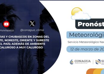 #PronósticodelTiempo para hoy Martes 12 de marzo de 2024