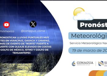 #PronósticodelTiempo para hoy Martes 19 de marzo de 2024