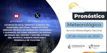 #PronósticodelTiempo para hoy Viernes 01 de marzo de 2024