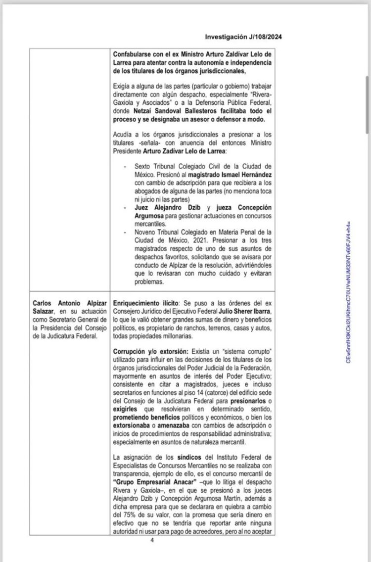 Bombazo contra Zaldívar: SCJN investiga al exministro y allegados por posible corrupción