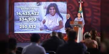Más de 14.4 millones de derechohabientes reciben Pensiones y Programas de Bienestar