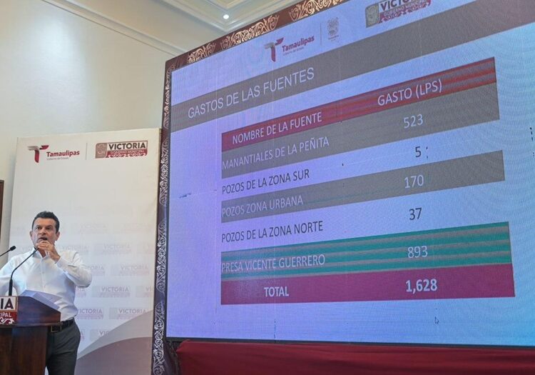 Informa Eduardo Gattás de acciones, servicios y atención de reportes ciudadanos