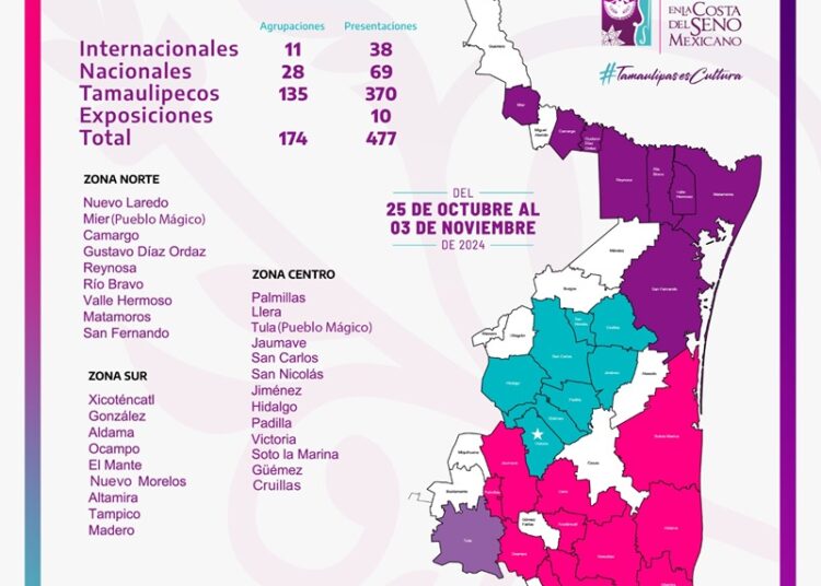 Presentan el Festival de la Costa del Seno Mexicano