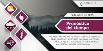 #PronósticodelTiempo para hoy Jueves 03 de abril de 2025
