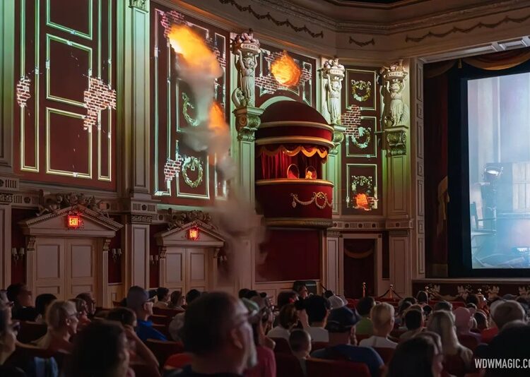 ¡Hasta siempre Muppet*Vision 3D!