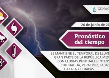 #PronósticodelTiempo para hoy Jueves 26 de junio de 2025