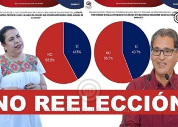 Maderenses y Mantenses le dice “No” a Reelección de ERASMO y PATY