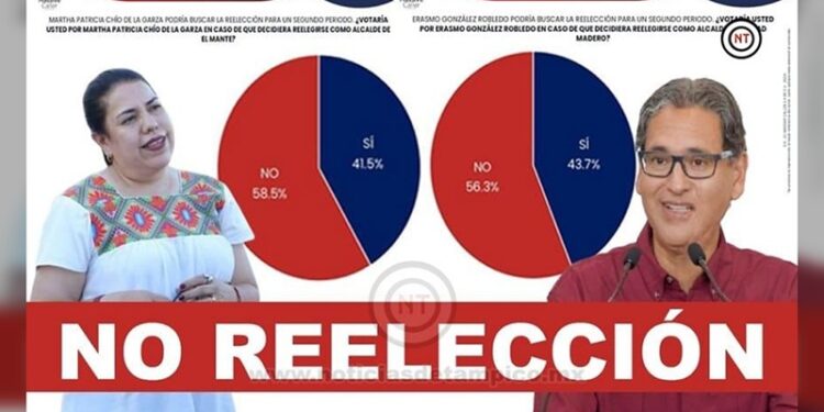 Maderenses y Mantenses le dice “No” a Reelección de ERASMO y PATY