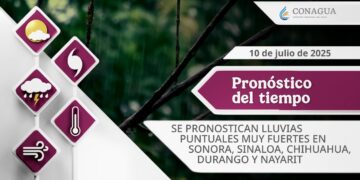 #PronósticodelTiempo para hoy Jueves 10 de julio de 2025