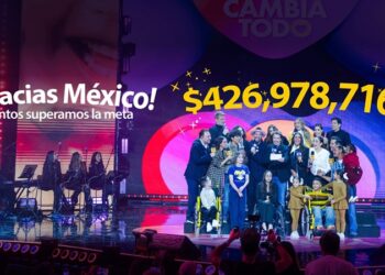 Teletón supera la meta y recauda más de 426 MDP