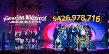 Teletón supera la meta y recauda más de 426 MDP