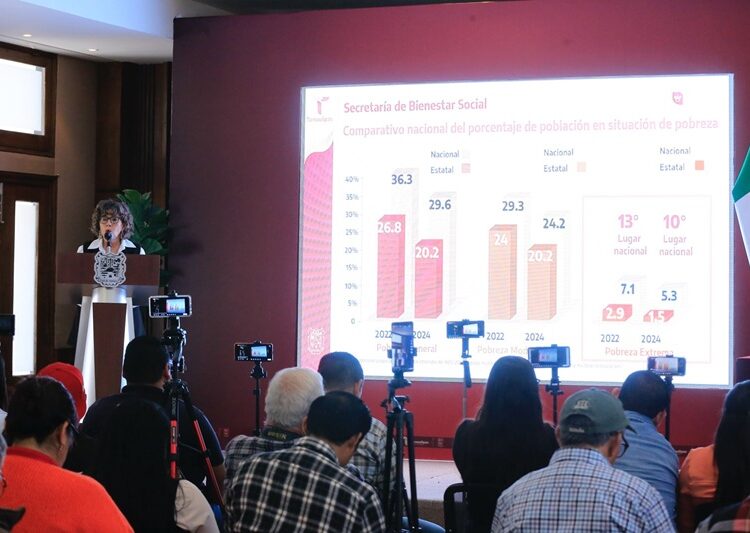 “Tamaulipas avanza para tener ‘bandera blanca’ en pobreza extrema”: Américo