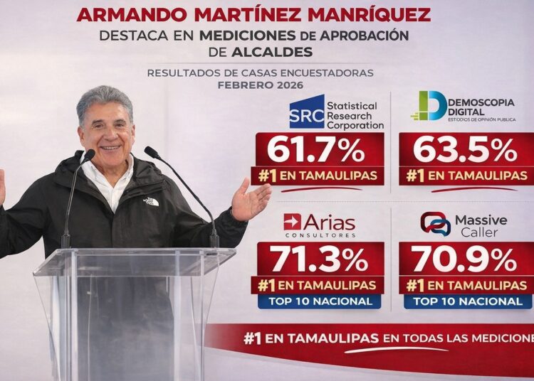 Desde la mañanera, Claudia Sheinbaum encabeza entrega de viviendas en Tamaulipas