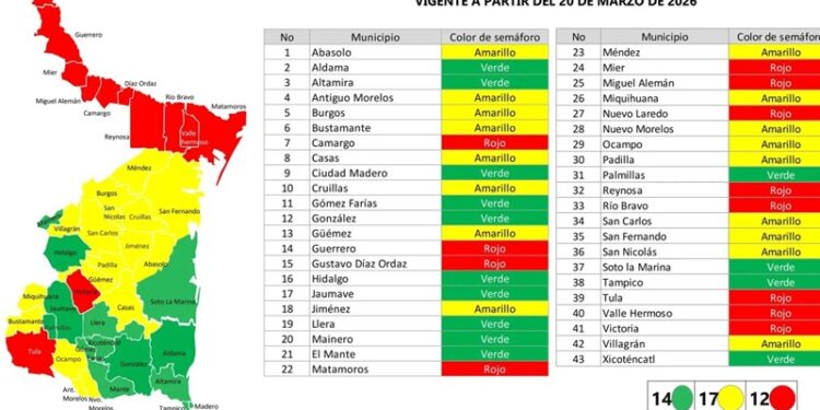 En Tamaulipas, frenan paso de transporte pesado en vacaciones de ‘Semana Santa’