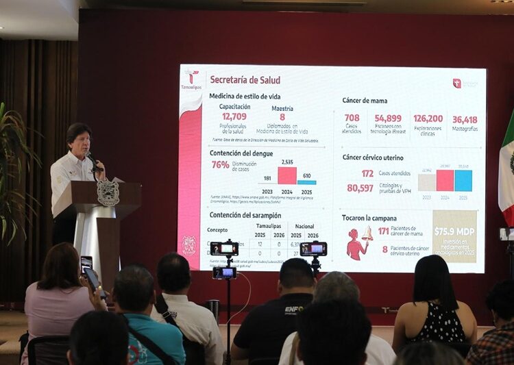 “Salud y turismo impulsan a Tamaulipas entre los estados con mejores indicadores”: AVA