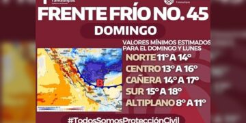 Alerta Protección Civil por ingreso de frente frío este fin de semana