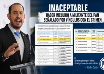 “Inaceptable haber incluido a militante del PAN señalado por vínculos con el crimen”: Marko Cortes